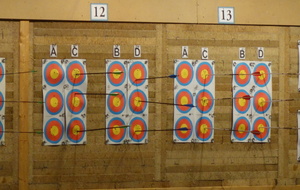 SAINT GERMAIN SUR MORIN TIR 18 M Les 24 et 25/01/2026